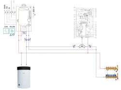Schemat instalacji hydraulicznej z kotłem, rurami i zaworem 3-drogowym.