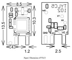 Diagram of dimensions of the TYLC5 module.