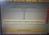 Xsara Picasso 2.0 HDI - Brak połączenia z kalkulatorem silnika