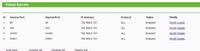 Apache 2.2: Zewnętrzny IP pokazuje Empty, a localhost działa poprawnie