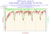 Jak zwiększyć FPS w Battlefield 3 na Intel Core 2 Duo i Radeon HD 4670?