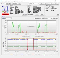 Jaka antena LTE do router-a Huawei B535 (bardzo złe warunki).