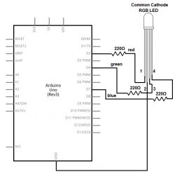 Arduino: Dlaczego tylko czerwona dioda świeci przy a == 4?