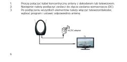Reinston EAN002 + dekoder DVB-T2 w Kielcach — czemu antena nic nie odbiera?