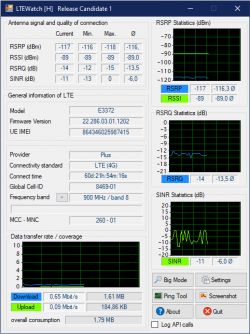 Which Mikrotik RouterBoard LHG 4G kit or RouterBoard LHG LTE6 kit is better?