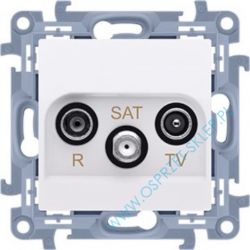 Jak estetycznie ukryć kabel koncentryczny od TV naziemnej podczas remontu?