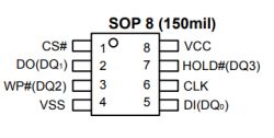 Pinout diagram of SOP 8 (150mil) package with labeled pins.