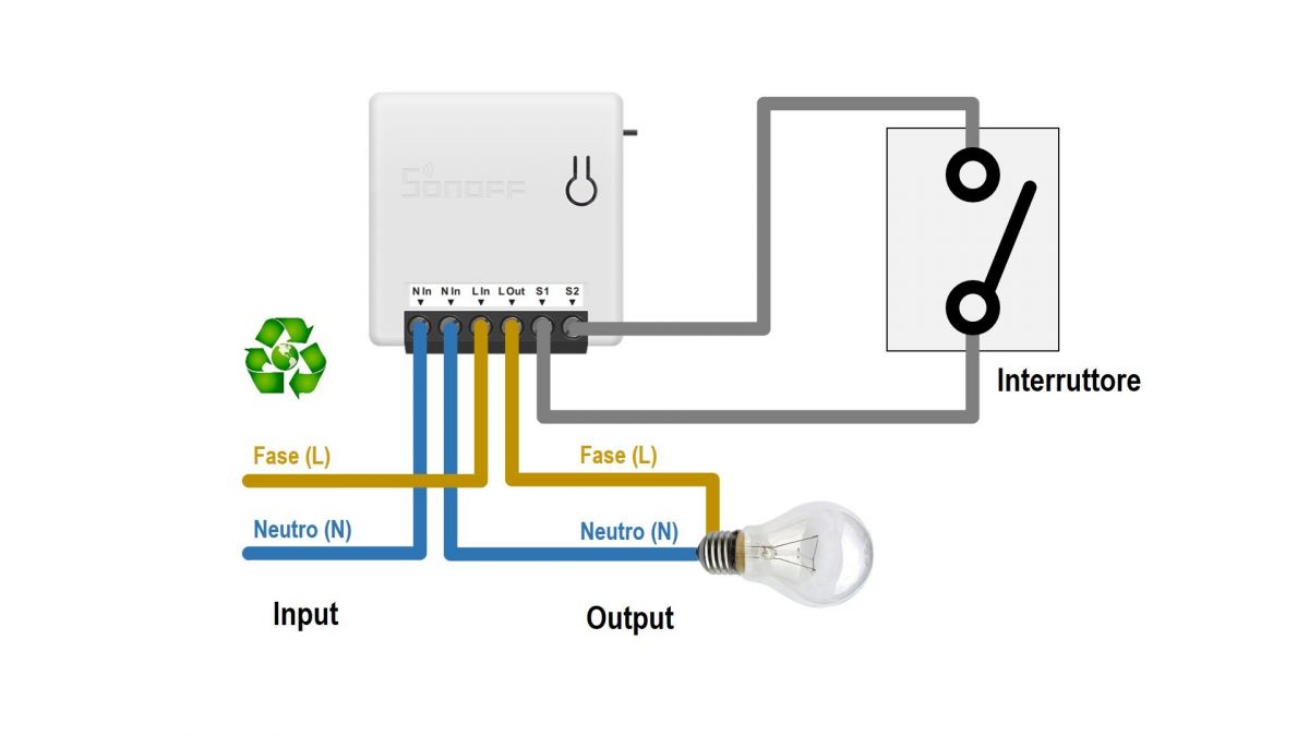 Sonoff mini r2 схема