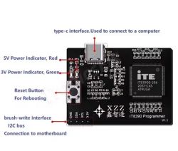 Programator IT8390 z interfejsem USB-C i opisanymi złączami oraz diodami LED