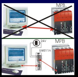 SEW Movidyn MA 5005/5010 FD - błędy F01 i podłączenie przez USB11A