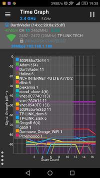 OpenWRT WRT160NL Wi-Fi - Zwiększenie mocy i zasięgu sieci. Rozszerzenie sieci Wi OpenWRT WRT160NL Wi-Fi - Zwiększenie mocy i zasięgu sieci. Rozszerzenie sieci Wi
