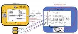 Please can you give me advice about my procject (shielding, EMC, EMI ...) Please can you give me advice about my procject (shielding, EMC, EMI ...)