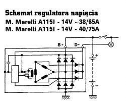Bravo - Przewód Alternatora - związek z ładowaniem