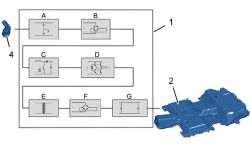 Schemat obwodów i ładowarki w samochodzie elektrycznym.