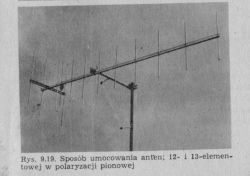 Brak sygnału na multipleksie po instalacji wzmacniacza AMP2 z OBI