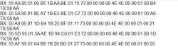 Serial communication data output in hexadecimal format.