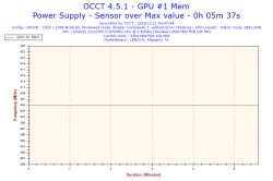 Lenovo Y700-17ISK - Laptop z dnia na dzień jakby stracił moc, przestał chodzić p