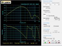 Zbuduj własny elektroencefalograf - urządzenie do pomiaru fal mózgowych