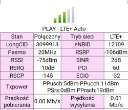 Best Antenna for B525 Router: LTE 1800-2600 MHz Options, Recommendations & Tips
