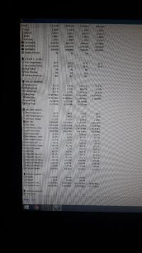 Experiencing Lags in GTA V on MSI Z87-G43, Intel Core i5-4670K, GeForce GTX770 Setup