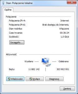 Światłowód 600/100, niska prędkość pobierania.