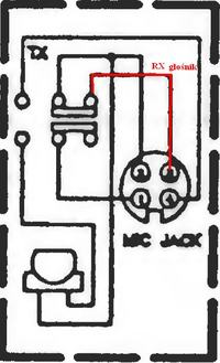 Magnum mx brak odbioru- nic nie słychać z głośnika...