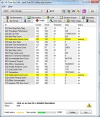 Hitachi 160GB - Relokowane sektory w SMART, brak błędów w HD Tune