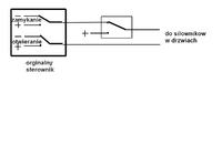 Opel Vivaro III 1.6dci - Jaki alarm na CAN nie aktywuje się przy zamknięciu krańcówki?