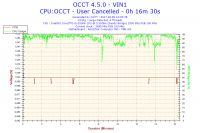 Persistent Computer Restarts: Troubleshooting Intel i5-2500k, Gigabyte GTX1060, OCZ 600W PSU