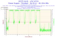 AMD, nVidia - Jak schłodzić płytę główną i grafikę ?