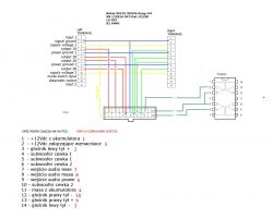 Słaby dźwięk subwoofera Nokia z Audi A3 po podłączeniu do radia LTC
