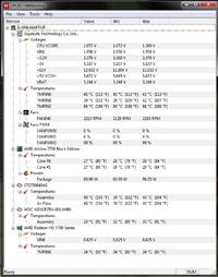 Wysoka temperatura komputera z Athlon 7750 BE i Gigabyte GA-MA74GM-S2H