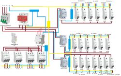 Błędy w planie instalacji elektrycznej - gniazdka, oświetlenie, obwody