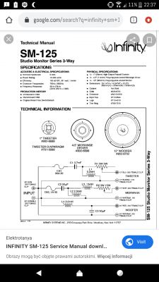 Dobór wzmacniacza do kolumn Infinity sm 125 200w 100dB - Aiwa 8300 wystarczy?