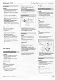 NISSAN PRIMERA 1.6slx '94 - nie działa pilot od centralnego