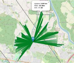 radio4 - modem cyfrowy LoRa sterowany komendami tekstowymi przez port szeregowy