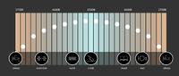 Lampa LED dostosowująca temperaturę barwową do pory dnia (Kickstarter) Lampa LED dostosowująca temperaturę barwową do pory dnia (Kickstarter)