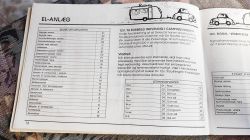 Jak dołożyć 12V z akumulatora w przyczepie kempingowej Jak dołożyć 12V z akumulatora w przyczepie kempingowej