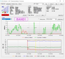 Jaka antena LTE do router-a Huawei B535 (bardzo złe warunki).
