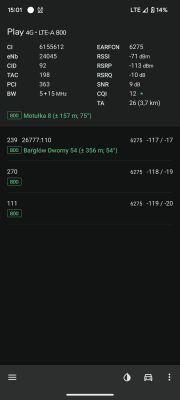 Dostęp do internetu LTE/5G na odludziu: jakie urządzenie? Play, Nokia FastMile, ZTE, Zyxel
