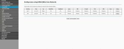 Połączenie Funbox 2.0 z Tp-link w8960n Połączenie Funbox 2.0 z Tp-link w8960n