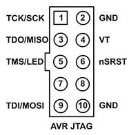 [ATmega88PA] - [JTAGICE MKII][AVR Studio 5.1] Brak połączenia komputera z uC.