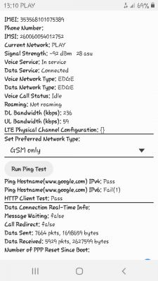 Samsung Galaxy J2 Core (SM-J260A) brak możliwości wykonywania i odbierania połączeń.