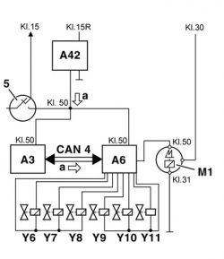 MB Actros WDB9342411L192763 - Code na wyświetlaczu, awaria odpalania. Możliwe uszkodzenie MR?