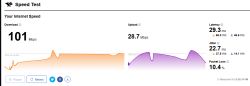 ZTE MF258K PRO Play – jak wymusić pasmo LTE, zredukować jitter i packet loss?