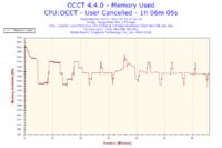 GA-EP43-DS3L - Podkręcanie procesora nie przynosi efektu.