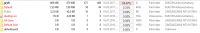 Deleting Windows.old Folder from New Laptop with Windows 10 Pro 64bit: Is It Safe?