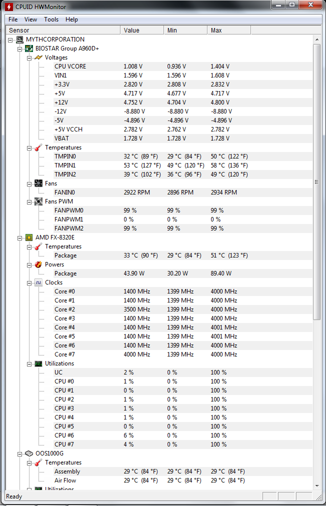 Сравнение процессоров amd fx 8320e