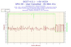 BSOD z atikmpag.sys na starcie, Radeon HD7770 - co po resecie działa?