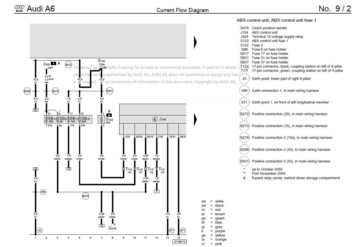 Audi A6 C6 brak komunikacji ABS, kontrolki, mruga świece żarowa